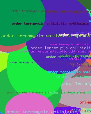 ORDER TERRAMYCIN ANTIBIOTIC OPHTHALMIC OINTMENT ONLINE