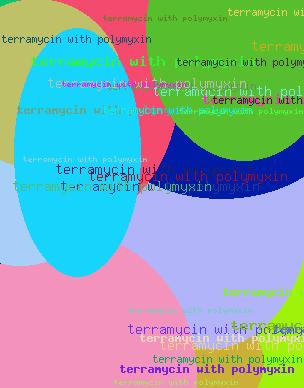 Terramycin with polymyxin