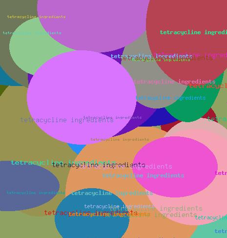 Tetracycline Ingredients